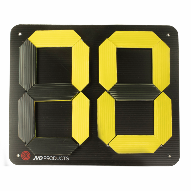Flipboard Target Number